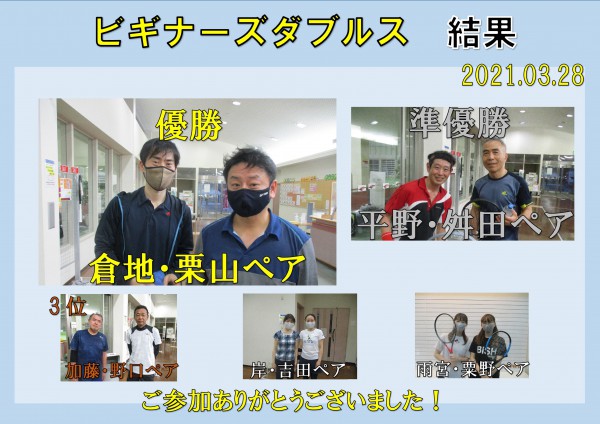 ビギナーズ結果