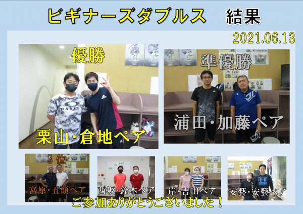 ビギナーズ結果