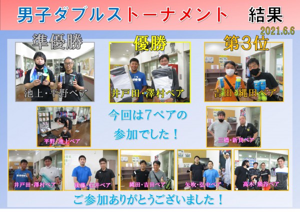 男子ダブルス結果