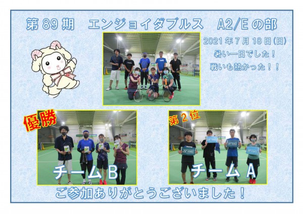 エンジョイダブルスA2Eの部結果POP